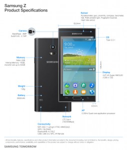 Samsung Z Tizen